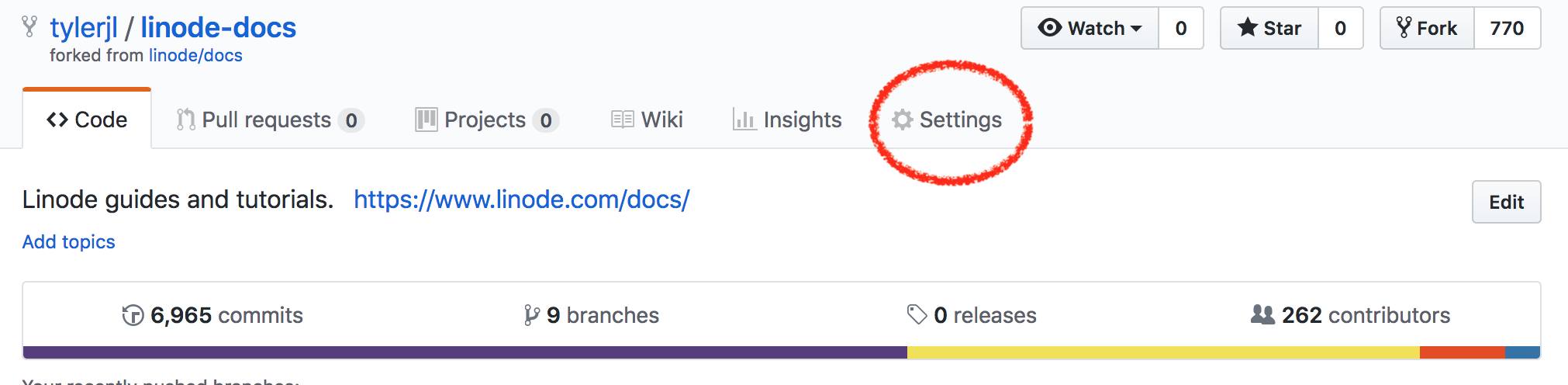 GitHub Fork Settings