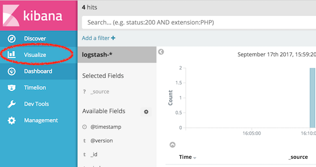 Kibana 5 Visualize Tab